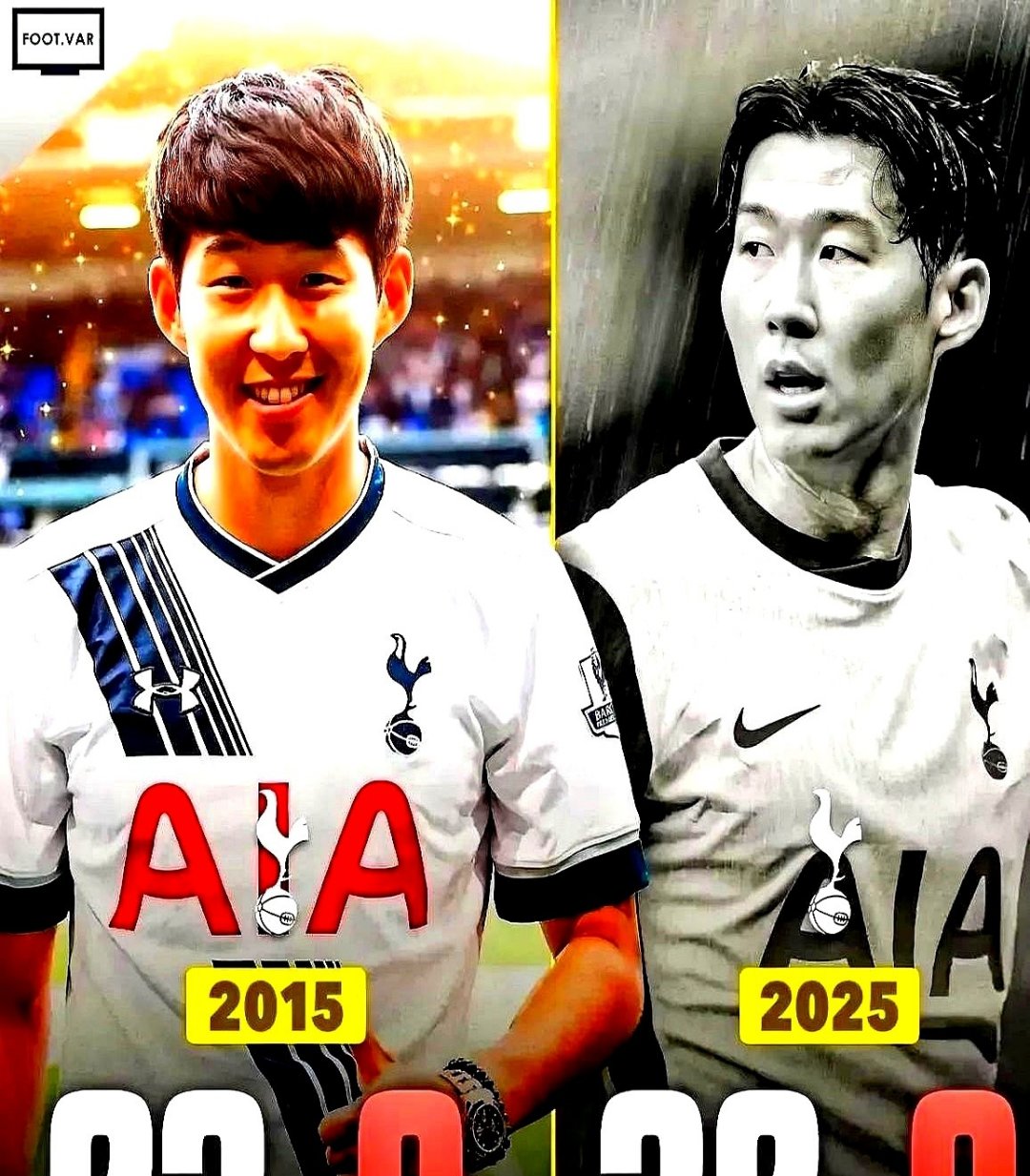 开云体育中国-关于里昂险胜利物浦，孙兴慜补时绝平亚洲杯的信息